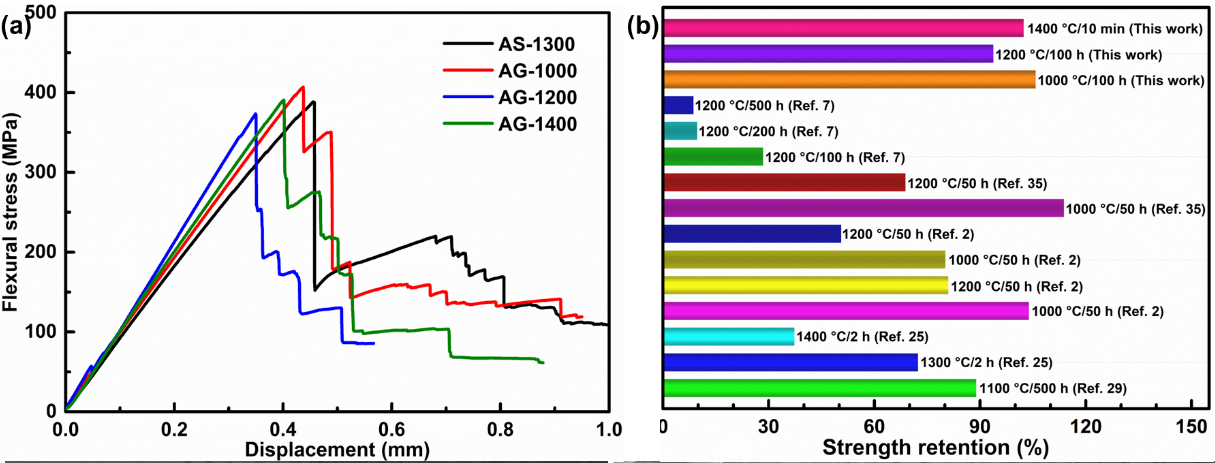 7c098203641046628bc9614657eaddaa.png 7c098203641046628bc9614657eaddaa.png